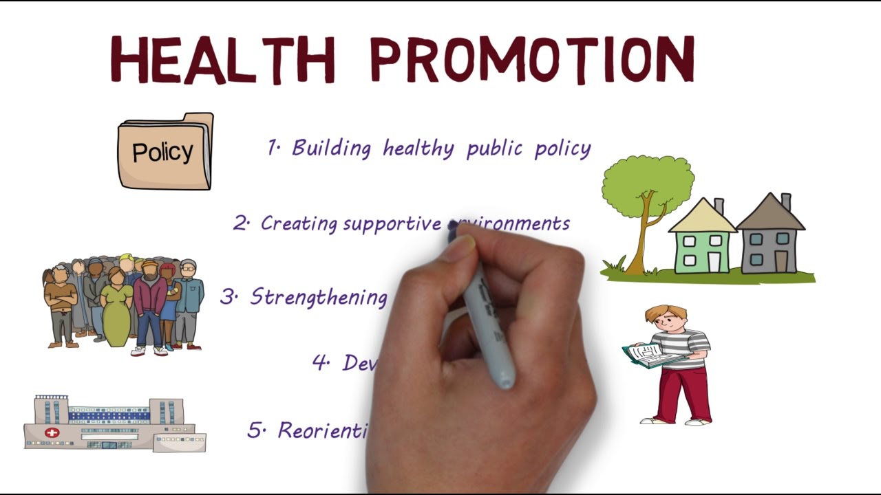 Course Image Health Promotion And Health Education - Fall22 fall23