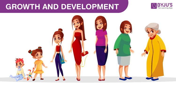 Course Image Growth and development across life span || Fall23