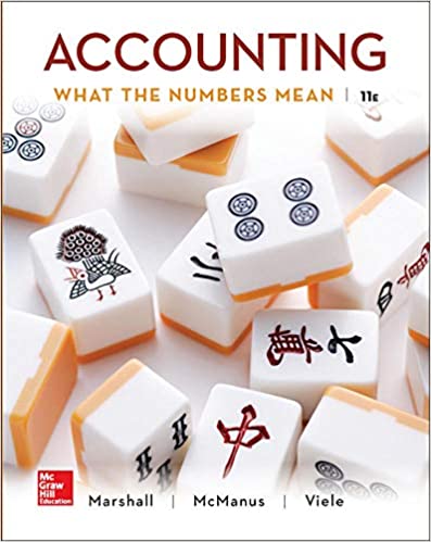 Course Image Accounting for Managers || Spring24