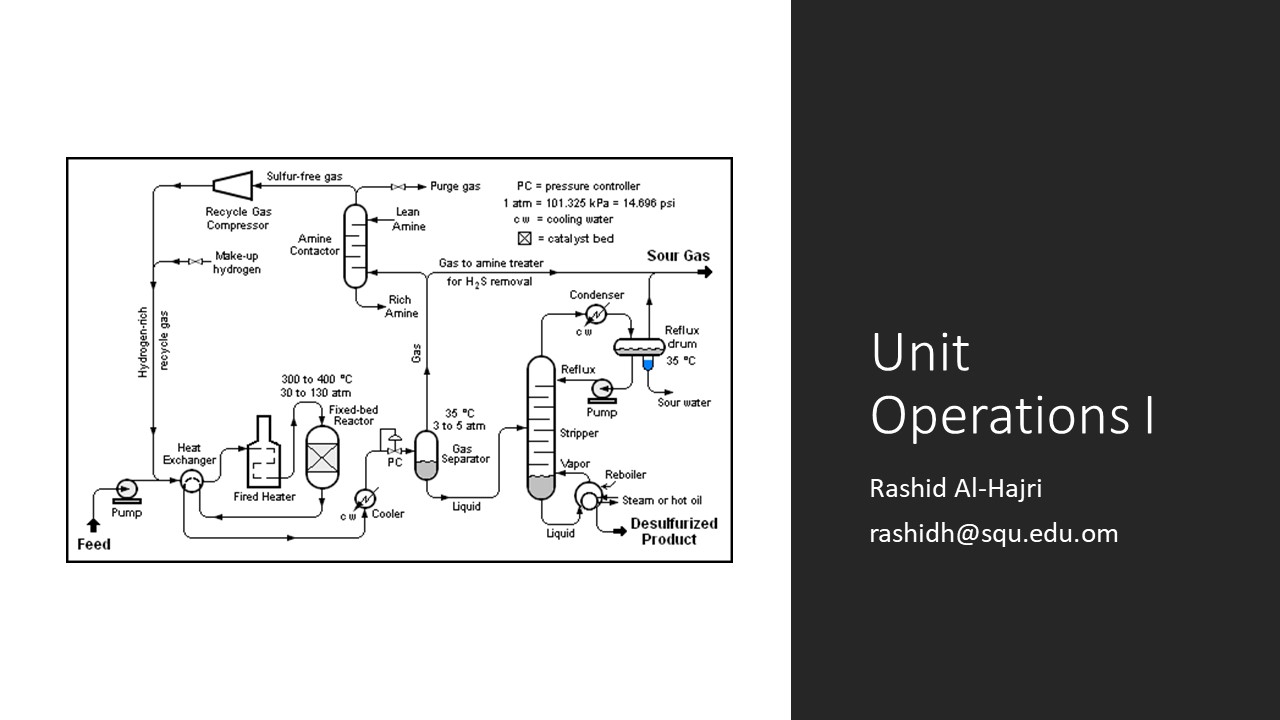 Course Image Unit Operations I|| Fall24