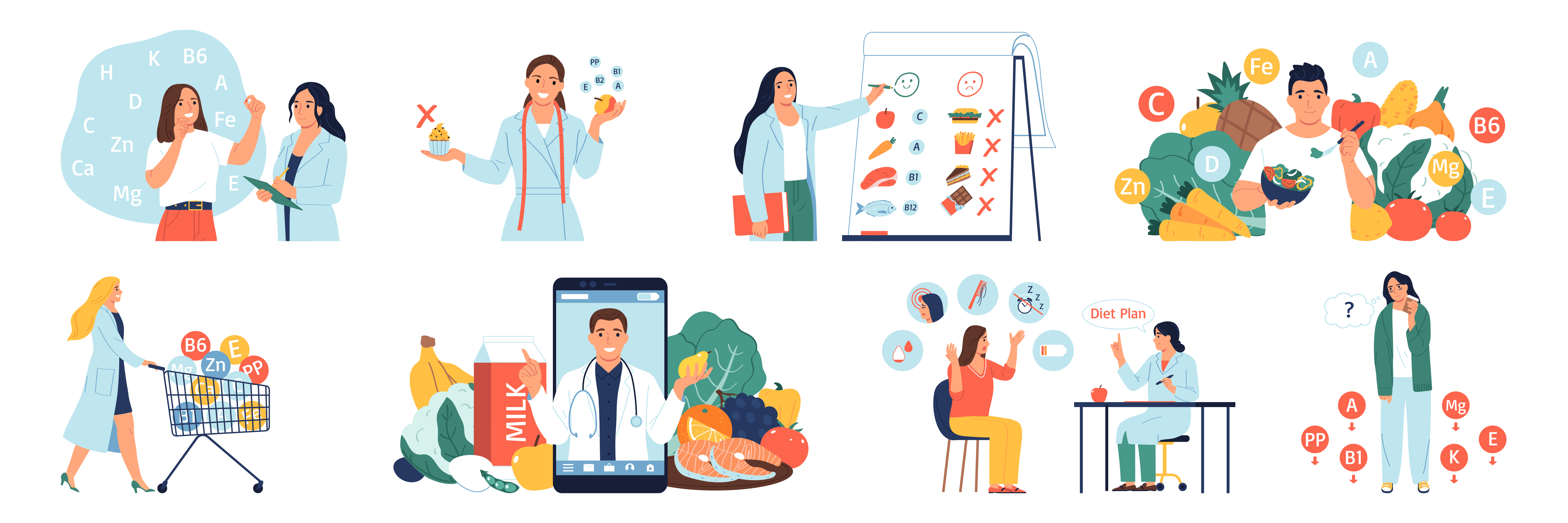 Course Image Nutrition Care Process || Spring25