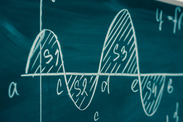 Course Image Calculus I - Summer25