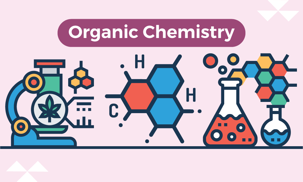 Course Image Organic Chemistry for College of Agriculture and Marine Sciences