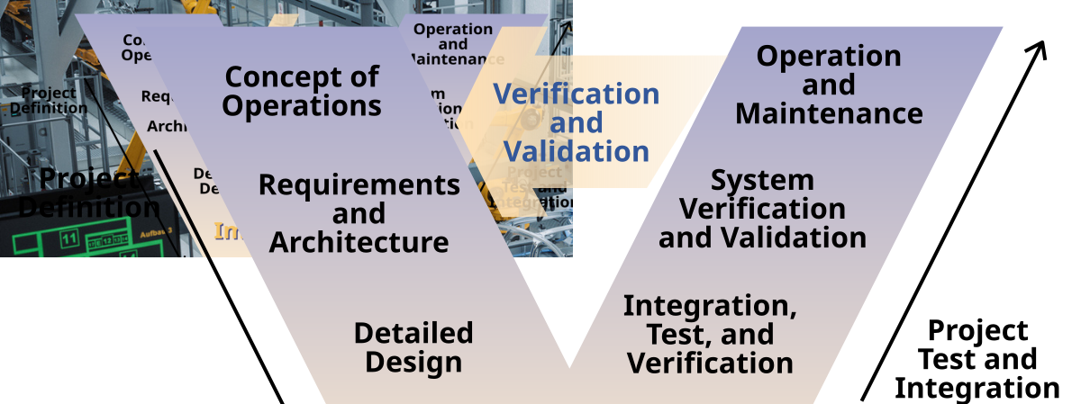 Course Image Engineering System Design Fall25
