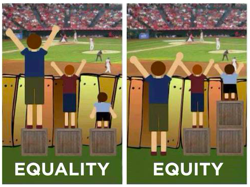 Course Image Contemporary Issues in Sport-Health Management | Spring25 spring26