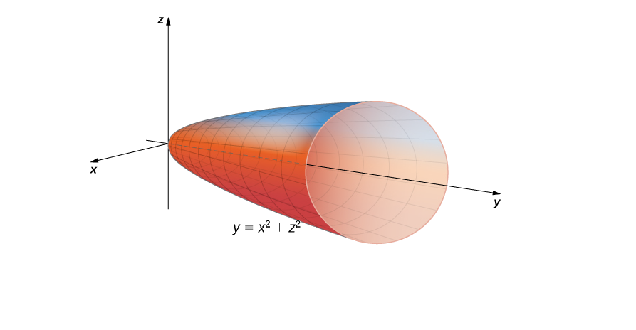 Course Image LINEAR ALGEBRA AND MULTIVARIABLE CALCULUS FOR ENGINEERS ||Spring26